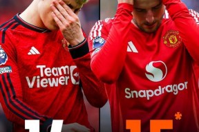 半岛体育全站-曼联迎英超关键赛，今晚止住颓势，话题不断，医务组通报恢复